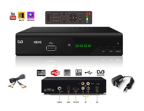 Set Top Box Instaiiation